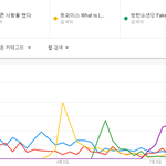 [댓글부탁해] 올해 최고 히트곡은 <b>모모</b>랜드의 뿜뿜.JPG
