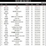 [댓글부탁해] 와 아이유 ㅋㅋㅋㅋㅋㅋ 진짜 대박