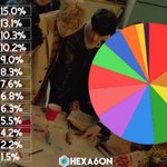 글 내립니다 지금 확인했네요