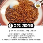 [모두드루와] <b>백종원식</b> 라면 레시피