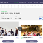 멜론 뮤직 어워드 10주년이래요!