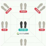 [댓글부탁해] 자기 <b>체형</b> 확인하는 방법