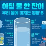 [드루와] 아침 물 한잔이 우리 몸에 미치는 <b>영향</b>