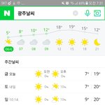 야 일요일 코트입는거 <b>에바</b>냐???