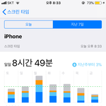 [댓글부탁해] <b>내</b> 일주일동안 <b>폰</b>만진 시간 봐라