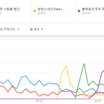 [댓글부탁해] 올해 최고 히트곡 <b>투탑</b>.JPG