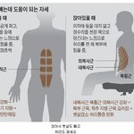 [모두드루와] <b>뱃살</b> 빼는데 도움이 되는 자세