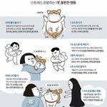 [모두드루와] 반려인이 알아야 할 강아지의 <b>몸짓</b> 언어