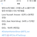 [방탄소년단] 이건 겹치는 걸까 <b>영국</b> 아이튠.ㅈ