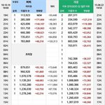 아이유의 '<b>레옹</b>' 에 도전하는 아이유