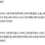 [댓글부탁해] <b>연도</b>별 유튜브 코리아 뮤직 조회수 TOP5.JPG