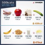 [모두드루와] 500kcal를 넘지 않는 <b>식단</b>