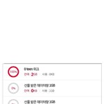 <b>skt</b> 쓰는 애들 있냐 나 2기가 꽁으로 받았다