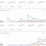 연도별 K-<b>POP</b>가수 일본 유튜브 노래 검색 TOP5.JPG
