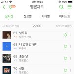 [엔터톡] <b>닐로</b> 소속사가수 또 차트인함