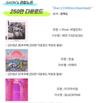 [댓글부탁해] 샤이니 <b>종현</b>의 한숨, 1억스트리밍 돌파 및 250만...