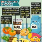 [드루와] 메이플 하는 애들아 u-<b>otp</b>+가 머임?