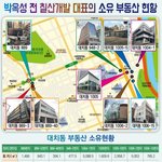 [국민청원] <b>박정희</b> <b>정부</b> 시기 차명부동산 4조! 국가환수해야 합니다...