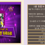 [댓글부탁해] 지금부터 딱 10년전 뮤직뱅크 9월 <b>월간</b>차트 순위...