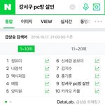 [댓글부탁해] 강서구<b>pc</b>방 살인사건 도와줘