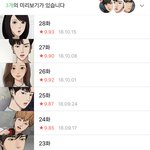 여신<b>강림</b> 나처럼 보다 안보는애 손ㅎ!