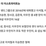 더이스트라이트 소속사 폭행 및 청원