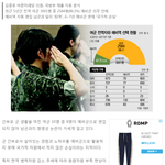 [드루와] 뷔<b>페미니즘</b>의 끝. 여군은 전역후 예비군 없음. 국방부는...