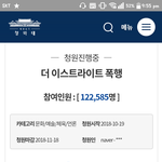 [모두드루와] 얘들아 더이스트라이트 청원 <b>동의</b>하자!