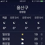 [드루와] 금요일날 비 올 확률 얼마정도 되냐