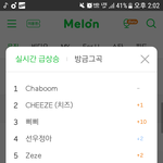 너희들의 관심