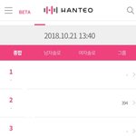 [EXO] 일을 <b>이따구</b>로 하니까 못믿지