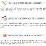 연도별로 TV, 라디오에 가장 많이 흘러나온 노래 TOP10.<b>TXT</b>