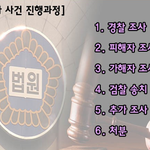 <b>랍스타</b>,가재,수산,대게,도소매,단가소매,세상사는이야기,싸게판다~