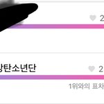 [방탄소년단] 우리 <b>aaA</b>는 투표안해??