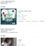 [드루와] 2억스트리밍 <b>달성</b>한 단 4곡