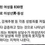[드루와] 걸스 <b>캔두</b> 성범죄