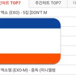 [EXO] 흥나라실시간차트봄??ㅋㅋㅋㅋㅋ