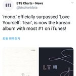 [방탄소년단] 정규앨범 기록 깼다