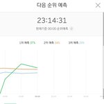 와 비투비
