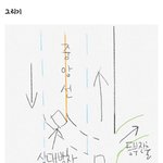 <b>보복</b>운전에 뺑소니까지 했는데 벌금 300이래요