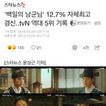 [EXO] 역대팁이엔 월화드라마1위, 통합역대5위