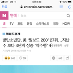 [방탄소년단] 역주행 뭔일이야