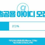 <b>우익</b>즈원 목표 금액 하나도 안모임