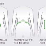 [댓글부탁해] 남초에서 남자는 결혼하면 <b>손해</b>라고 하고다님ㅋㅋㅋ