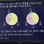 이거 왜 15:11인지 설명해줄분