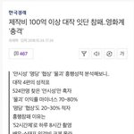 [댓글부탁해] 요즘 한국 영화가 <b>흥행</b>참패하는 논리적인 이유