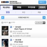 <b>미쓰</b>백 관객수 50만 돌파