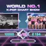 [NCT] 자랬다!!