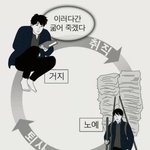 [드루와] 고딩다드루와