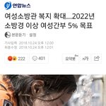 [드루와] 2022년 소방경 이상 여성간부 5% 목표